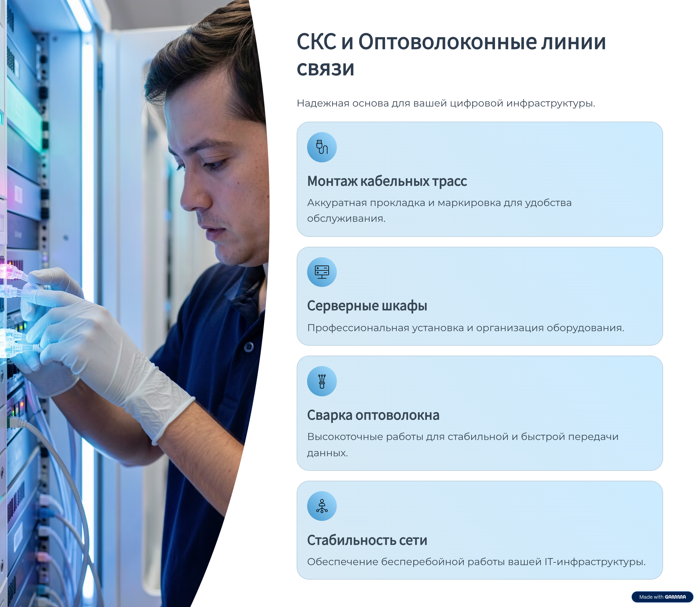 Слайд презентации 6
